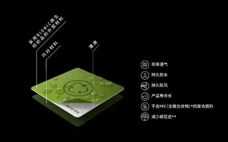 The "green" business behind clothing fabrics How can fabrics be environmentally friendly?